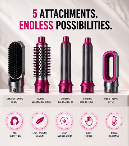 AeroVolt Curl Pro 5-in-1 Hot Air Styling Wand — Detachable Ceramic Brush Head, Volumizing Comb Attachment, Multiple Heat Settings, Salon-Style Blowout & Curling Tool for All Hair Types