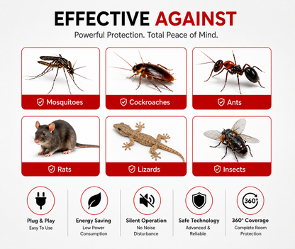 Home Pest & Rodent Repelling Aid for Mosquito, Cockroaches, Ants Spider Insect Pest Control Electric Pest Solution (Pack of 2)